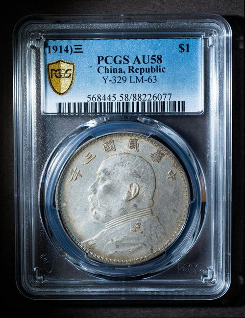 十月銀元機(jī)制幣市場盤點(diǎn) 行情波動(dòng)中的機(jī)遇與挑戰(zhàn)